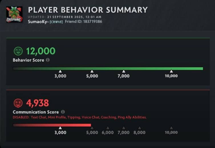 Аммар «AMMAR THE B» Аль-Саббах обращается к Valve с просьбой о справедливости
