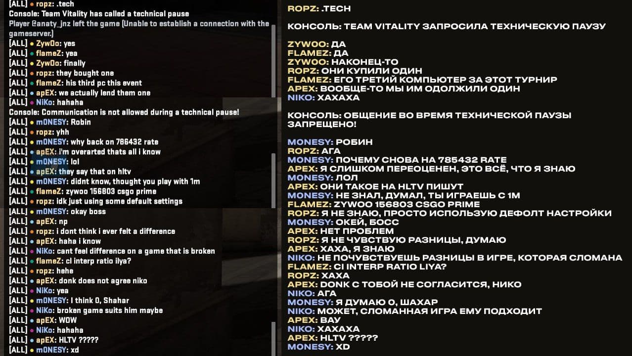 Counter-Strike 2: Новые изменения в игре и улучшения для игроков