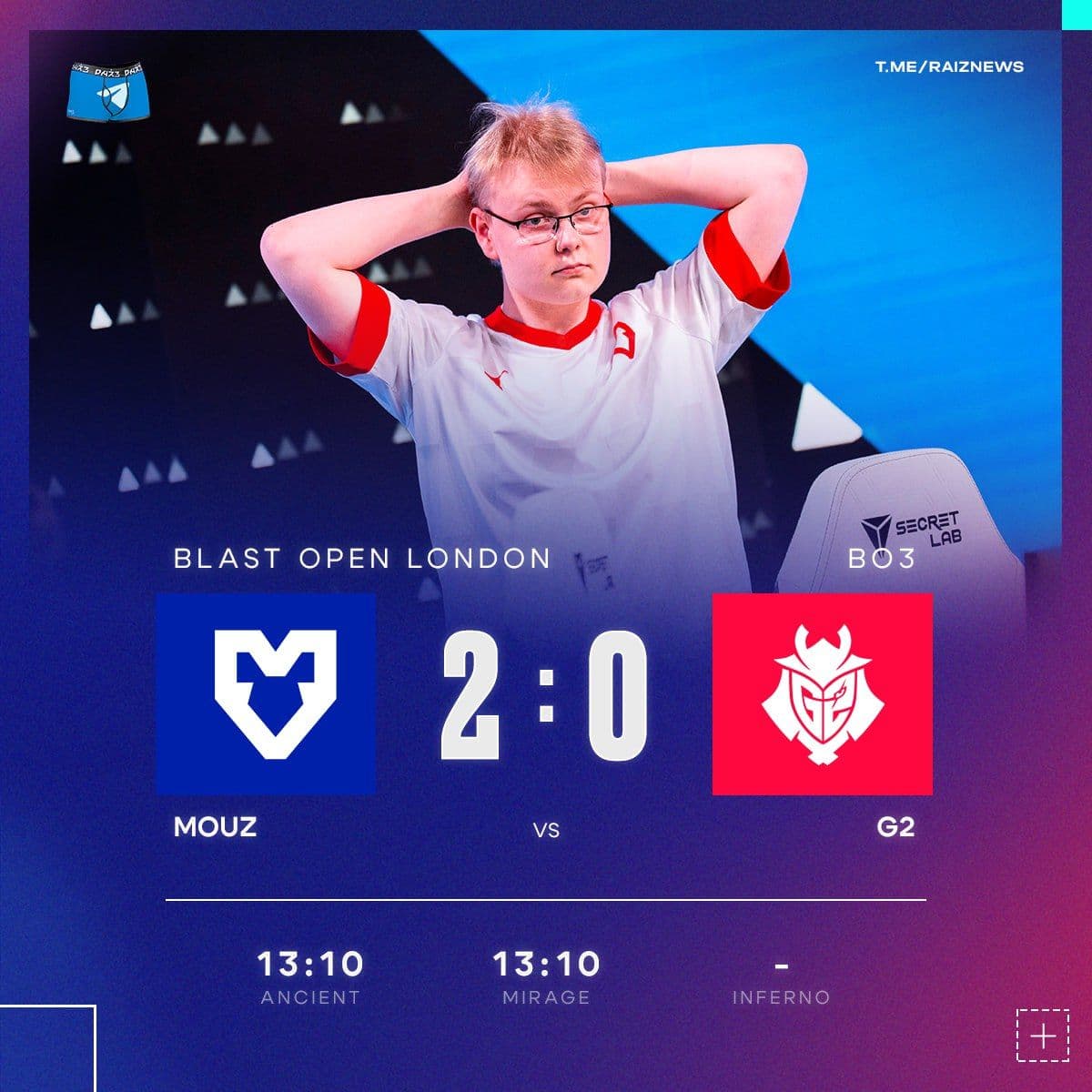 MOUZ одержали победу над G2 и вышли на LAN-стадию BLAST Open London