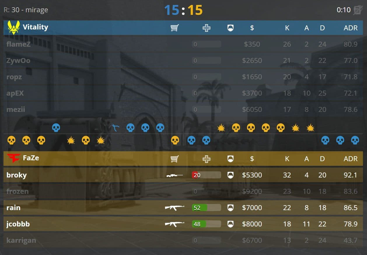 Новые дополнительные раунды в Counter-Strike 2
