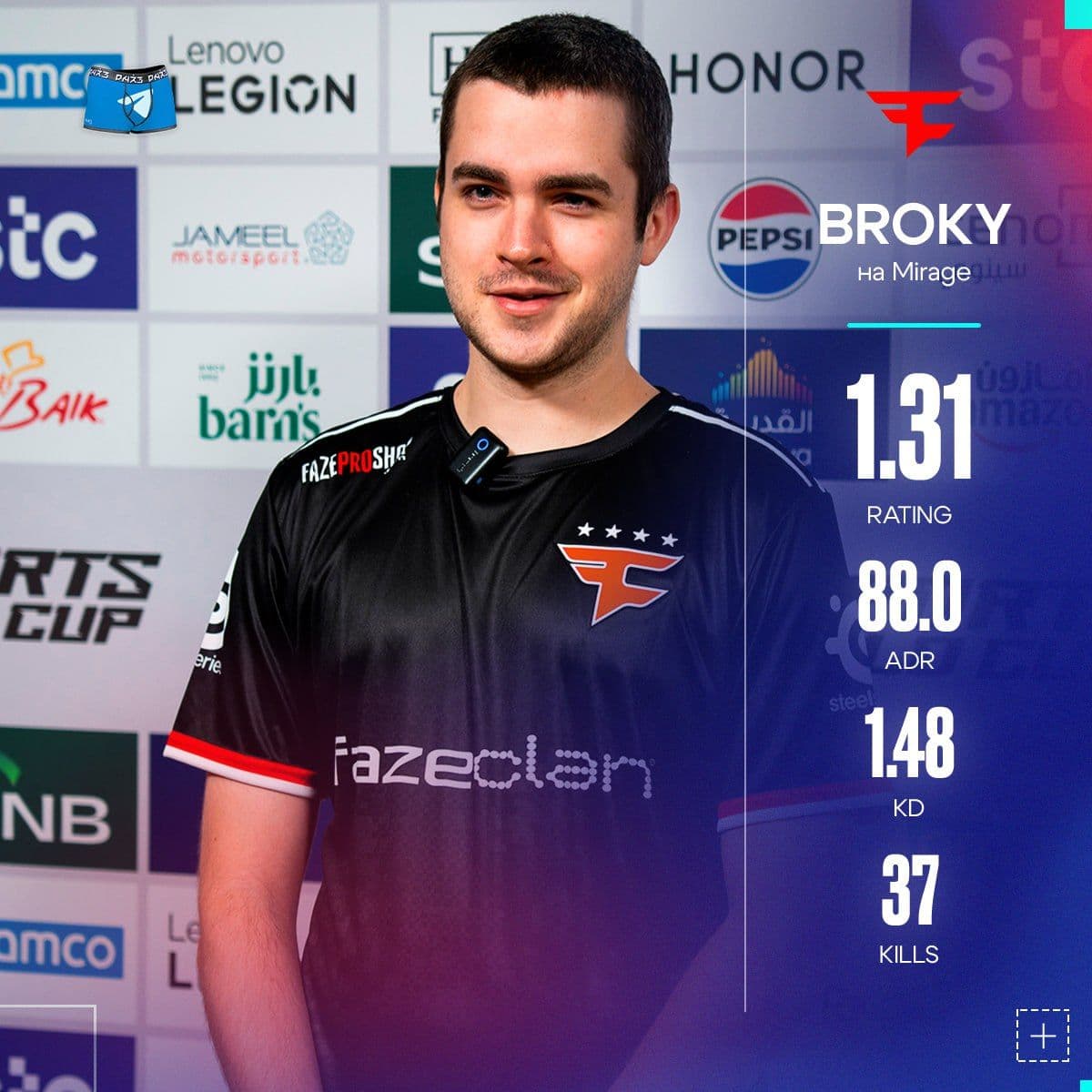 Официальное подтверждение: s1mple не станет частью FaZe Clan