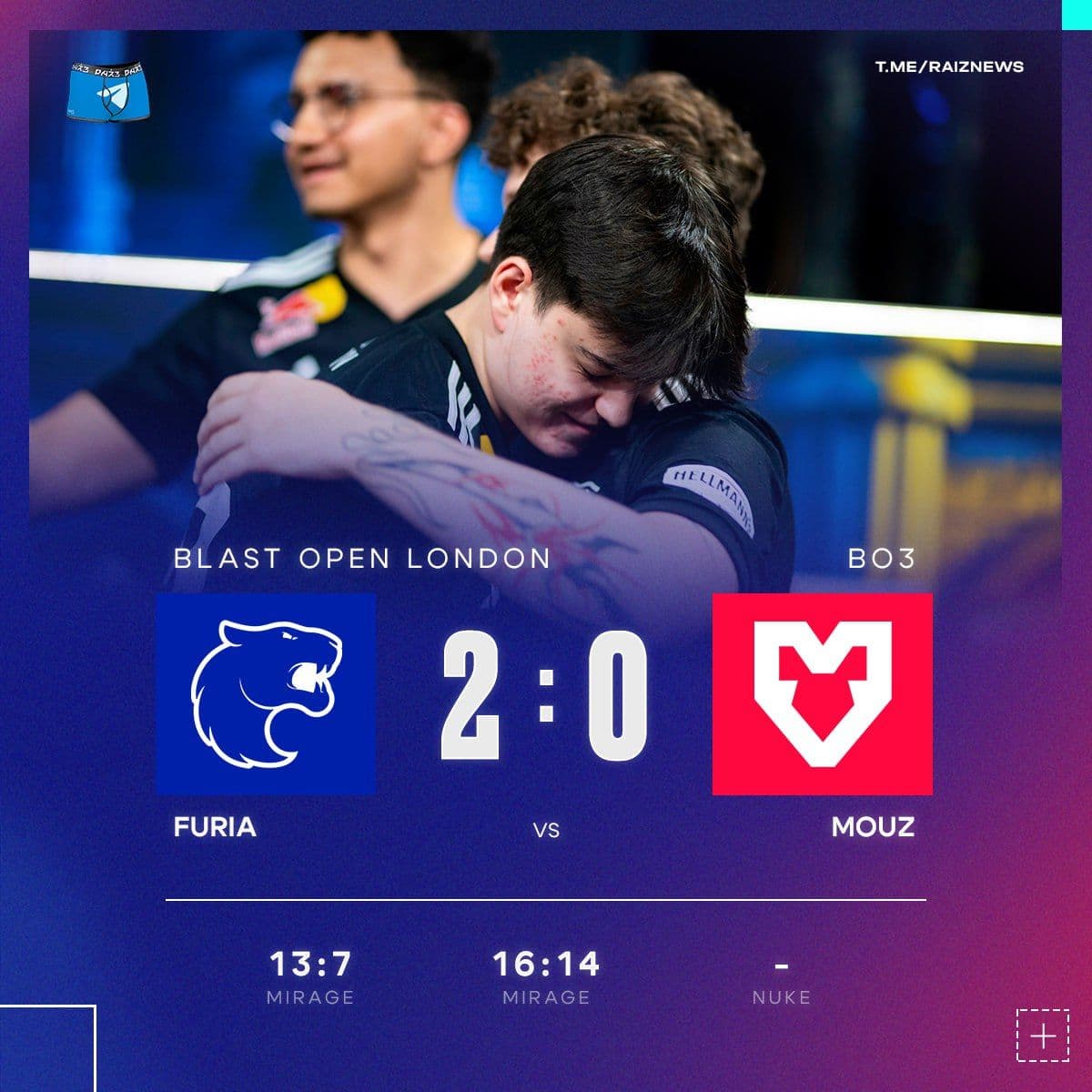FURIA одерживают победу над MOUZ и выходят в полуфинал