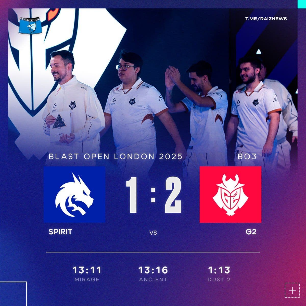 G2 Esports побеждают Team Spirit и выходят в четвертьфинал BLAST Premier Fall Final в Лондоне