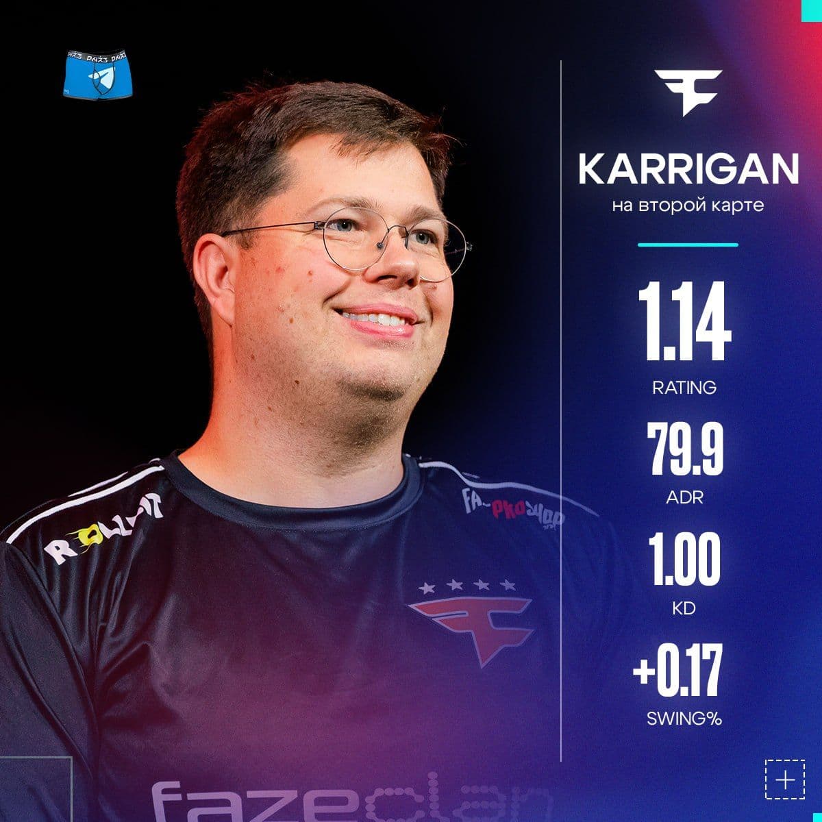 FaZe Clan демонстрирует мощную игру, но даже karrigan не может помочь команде одержать победу на карте