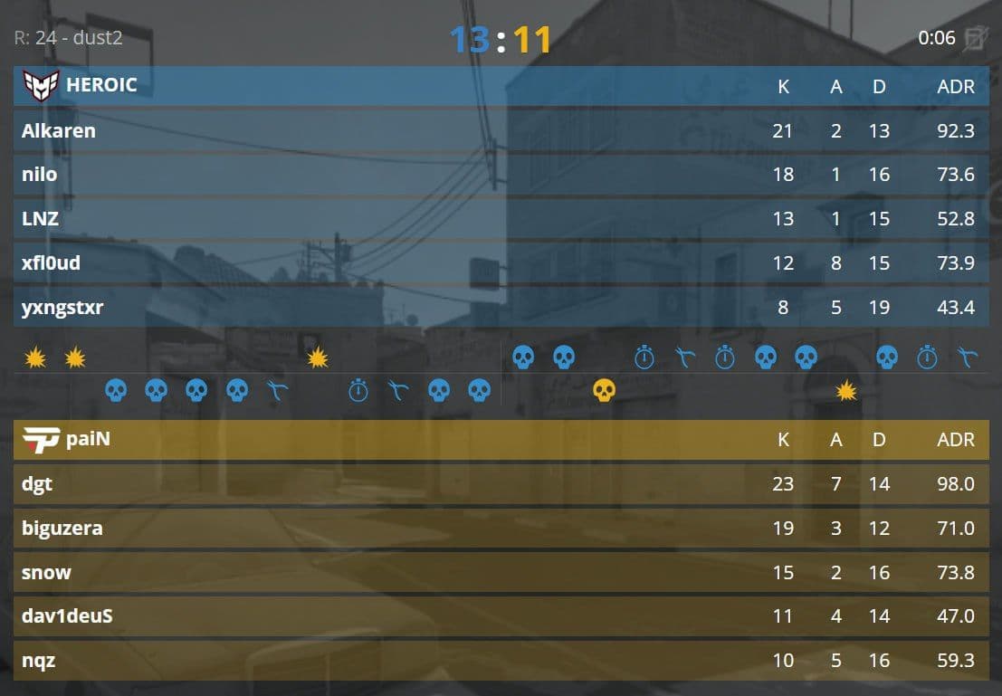 HEROIC совершили невероятный камбек на Mirage в матче по Counter-Strike 2