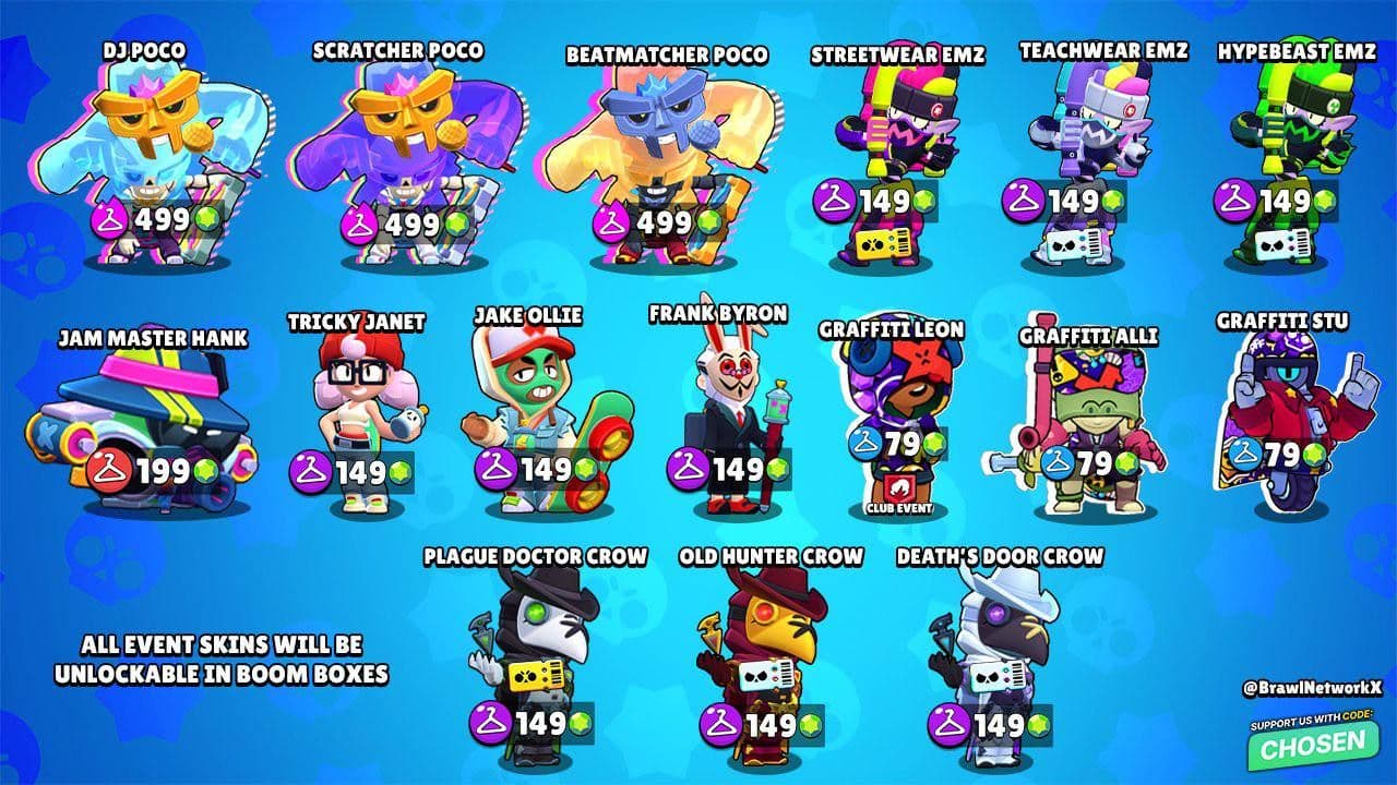 Новые скины в Subway Surfers и предстоящие обновления в Brawl Stars