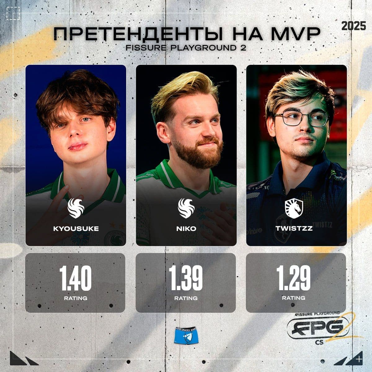 Ожесточенная битва между тиммейтами в гонке за MVP в Counter-Strike 2