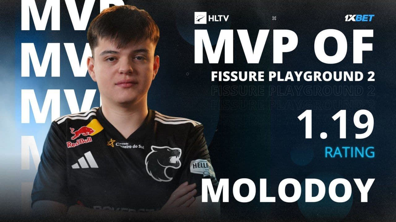 MOLODOY становится MVP на FISSURE PLAYGROUND 2: первая медаль в карьере
