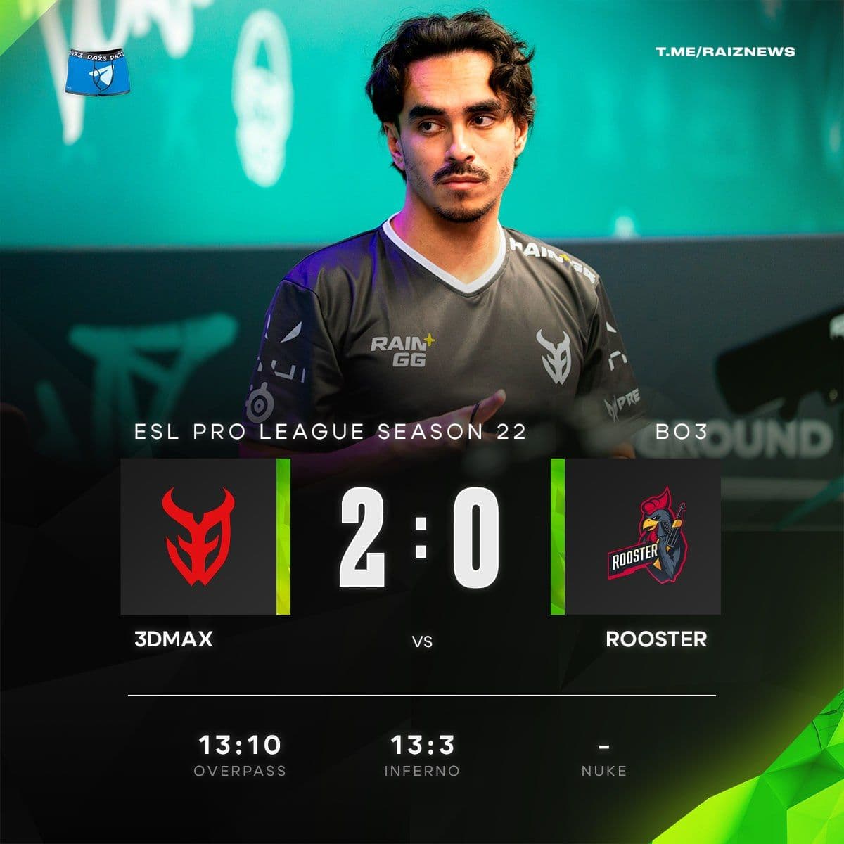Maka вернулся в строй: первый матч на EPL S22 после свадьбы