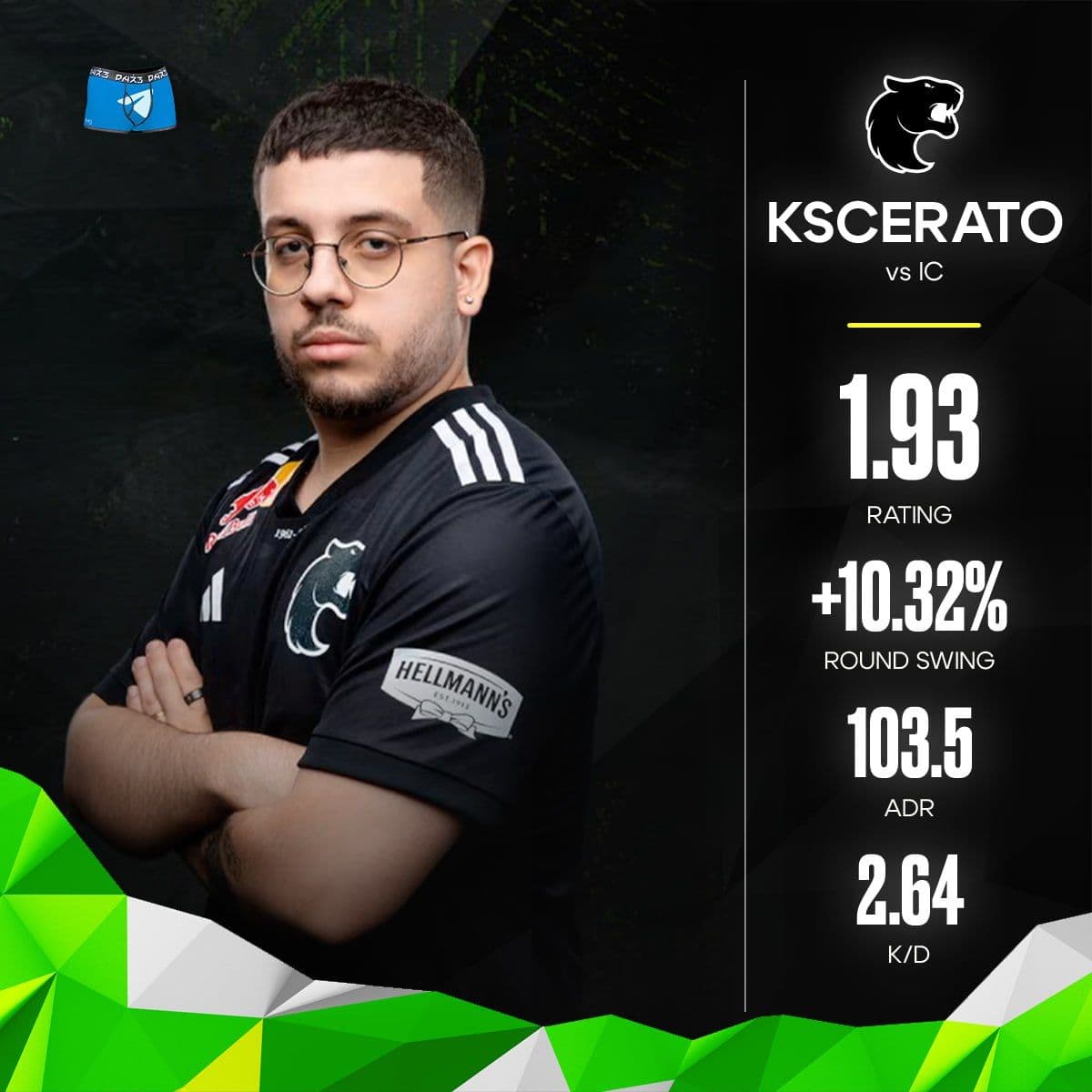 KSCERATO демонстрирует впечатляющую игру в CS2