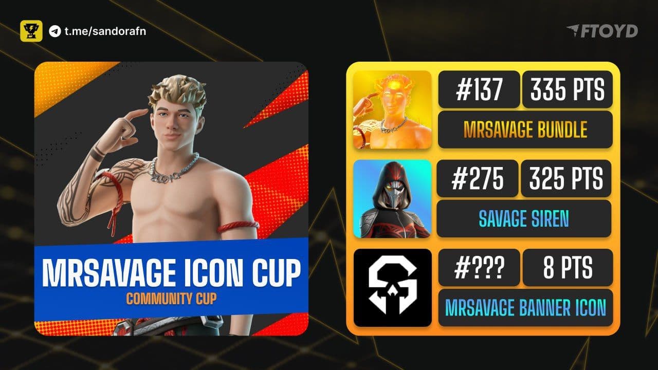 MrSavage Icon Cup стартует сегодня: всё, что нужно знать о турнире