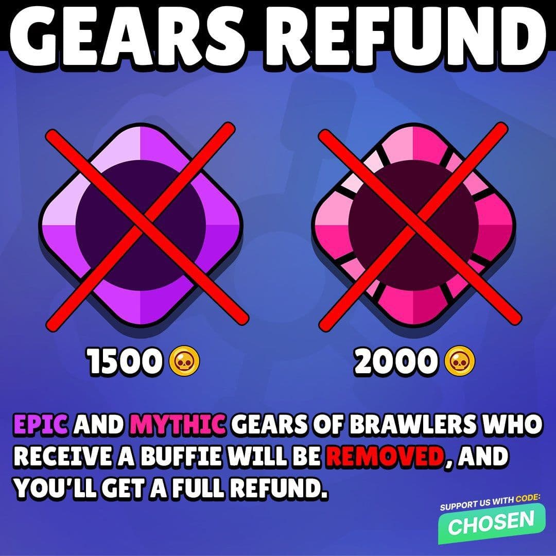 Brawl Stars: Изменения в системе гиров и компенсация для игроков