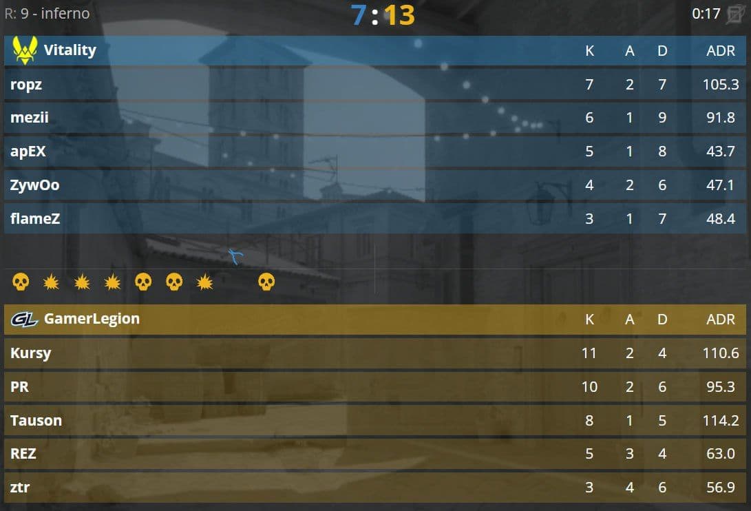 Vitality демонстрирует неожиданную тактику на Inferno в матче по CS2