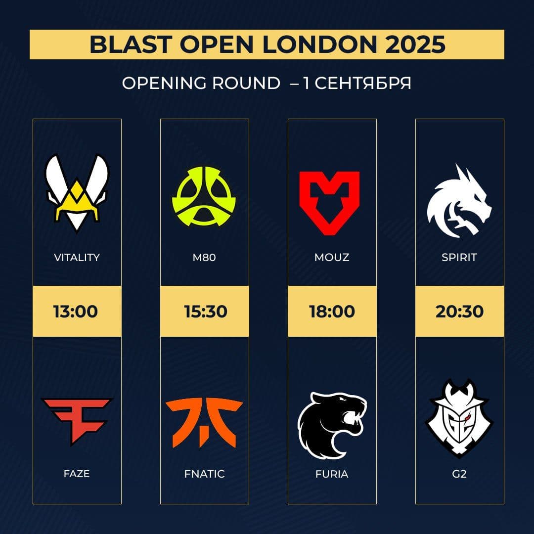 Начало учебного года и финальные матчи BLAST London 2025