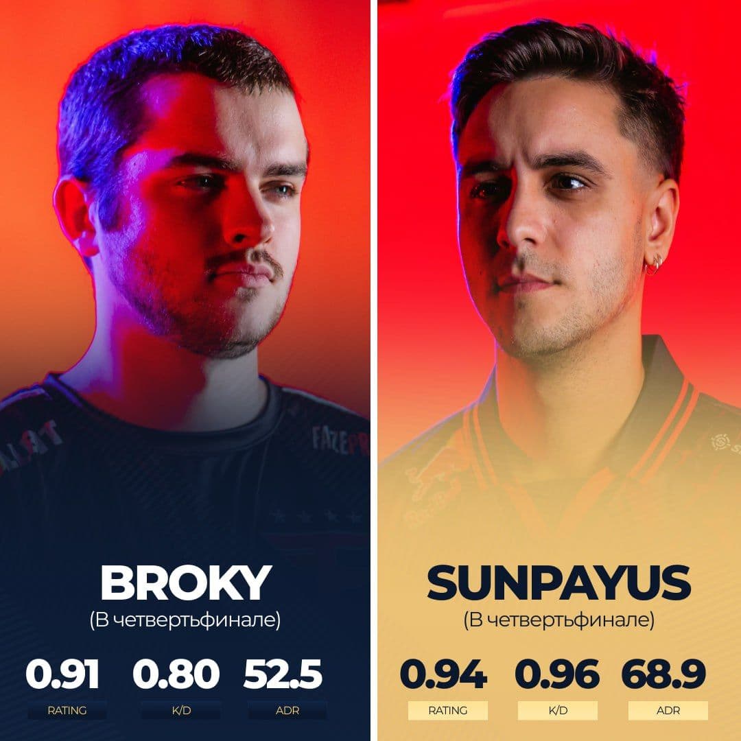 Новые снайперские рекорды в Counter-Strike 2: игроки демонстрируют невероятное мастерство