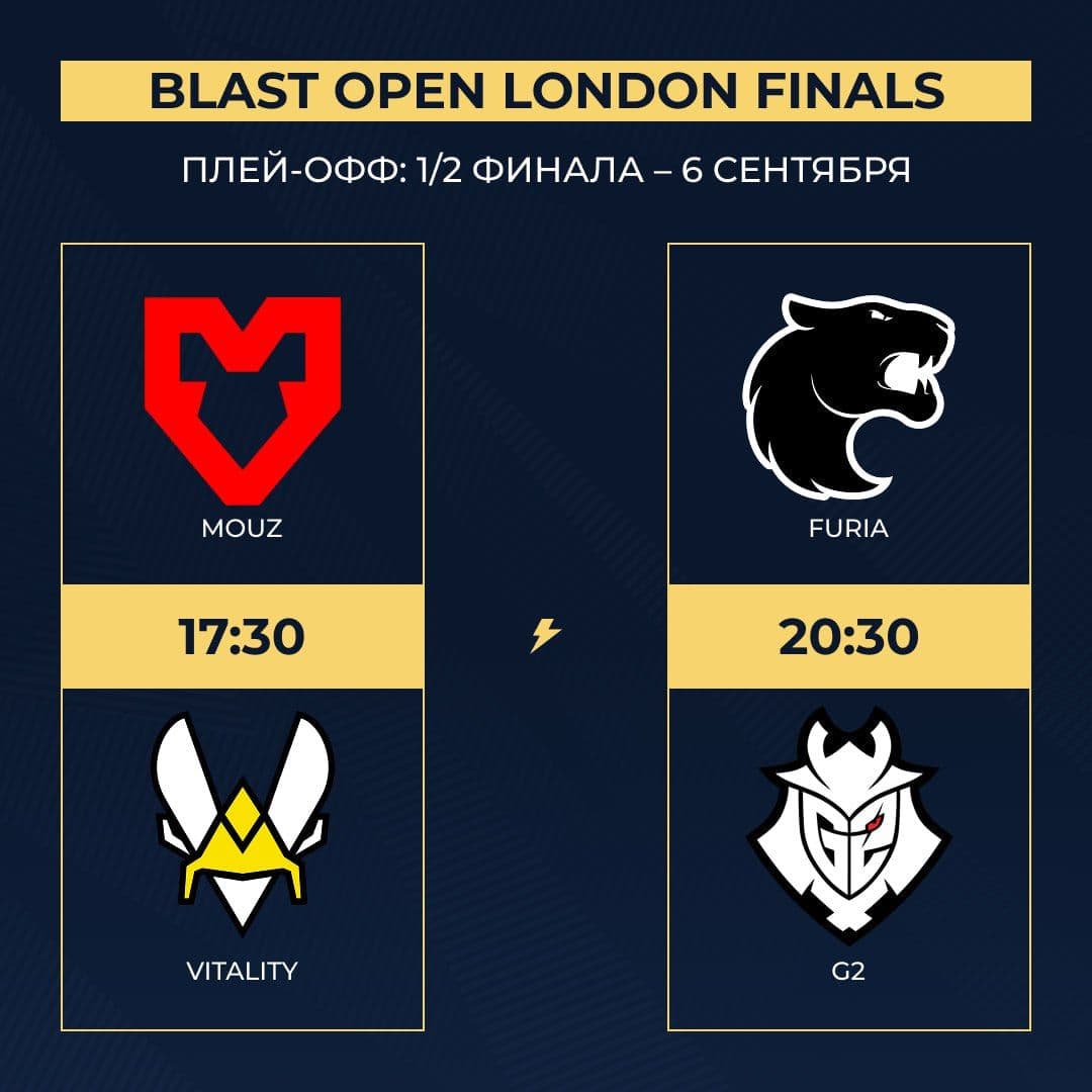 Классическое противостояние: Vitality vs. MOUZ и FURIA vs. G2 в новом сезоне