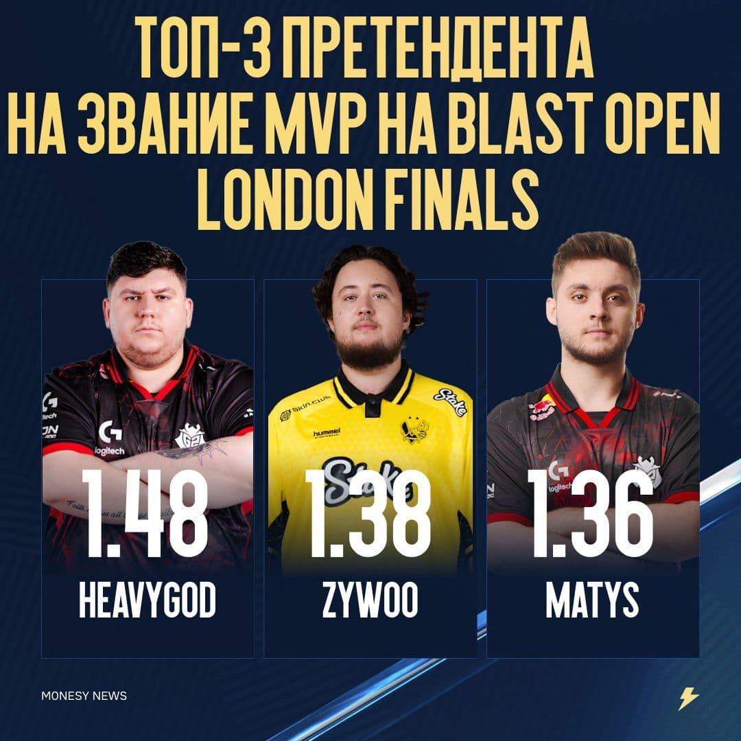 Илья «m0NESY» Осипов приближается к первой медали MVP в своей карьере