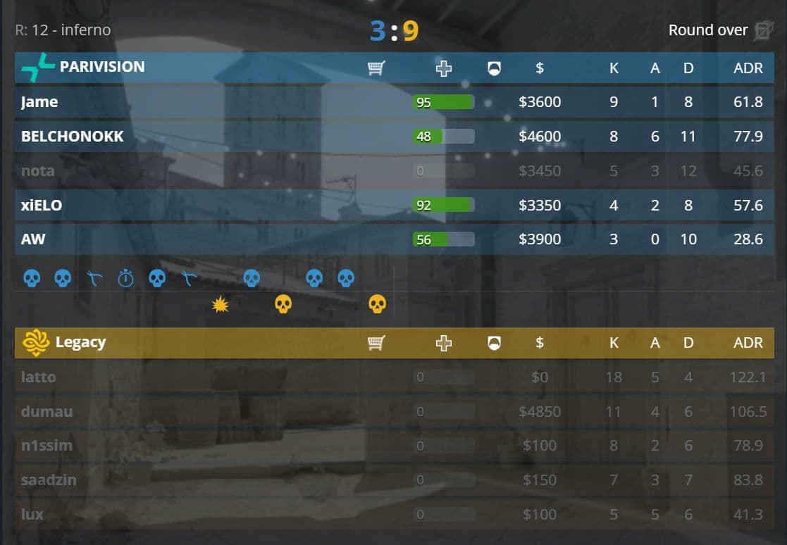 Jame & Co демонстрируют упорство в сложном матче по Counter-Strike 2