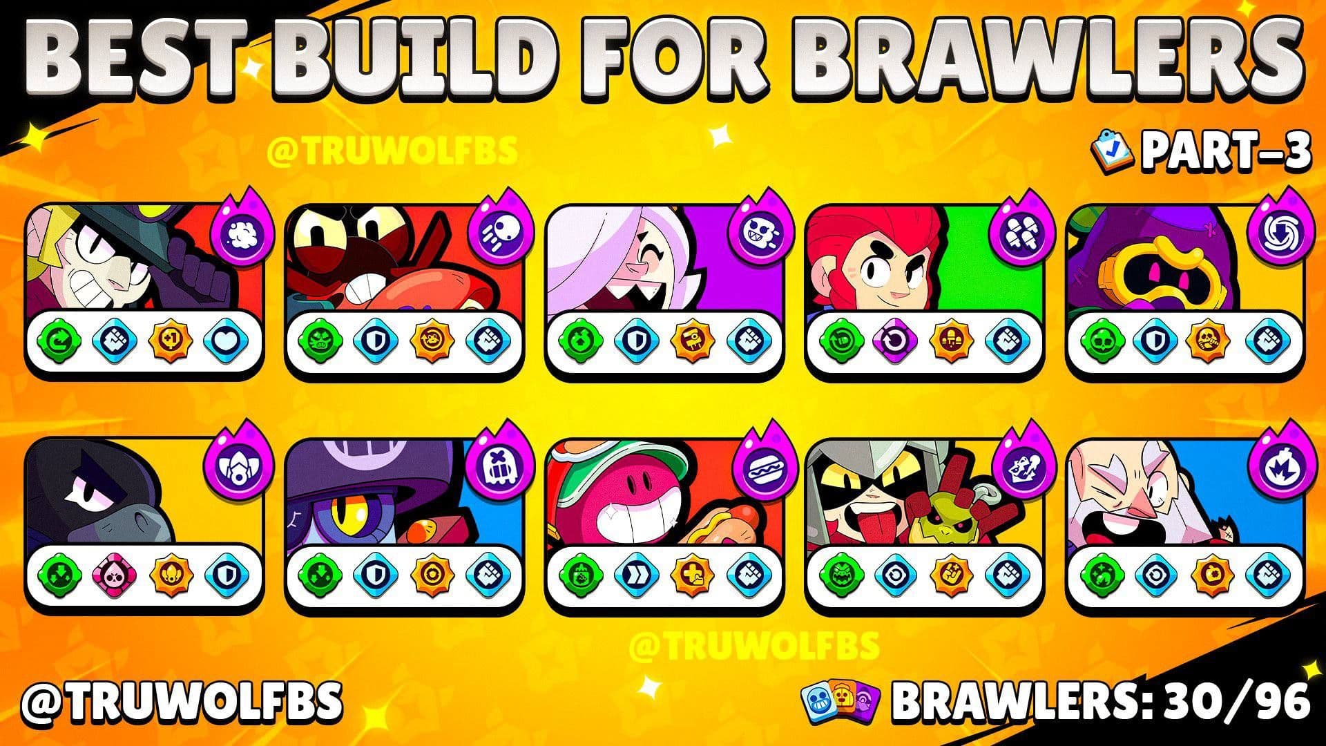 Лучшие билды для бойцов в Brawl Stars: третья часть