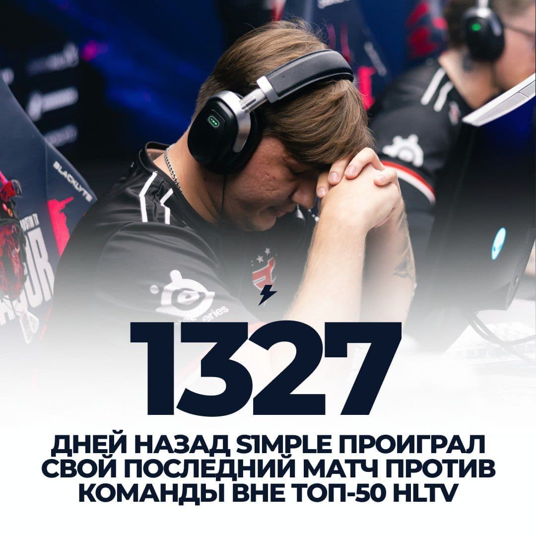 s1mple прерывает серию побед: Alliance занимает 62-е место в рейтинге