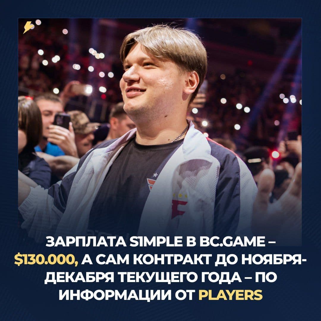 S1MPLE стал самым высокооплачиваемым игроком в CS2: детали трансфера и сравнение с ZywOo