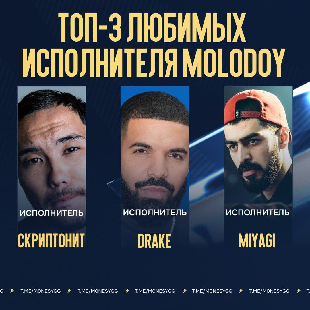 m0NESY делится своими музыкальными предпочтениями: что слушает главный талант CS2