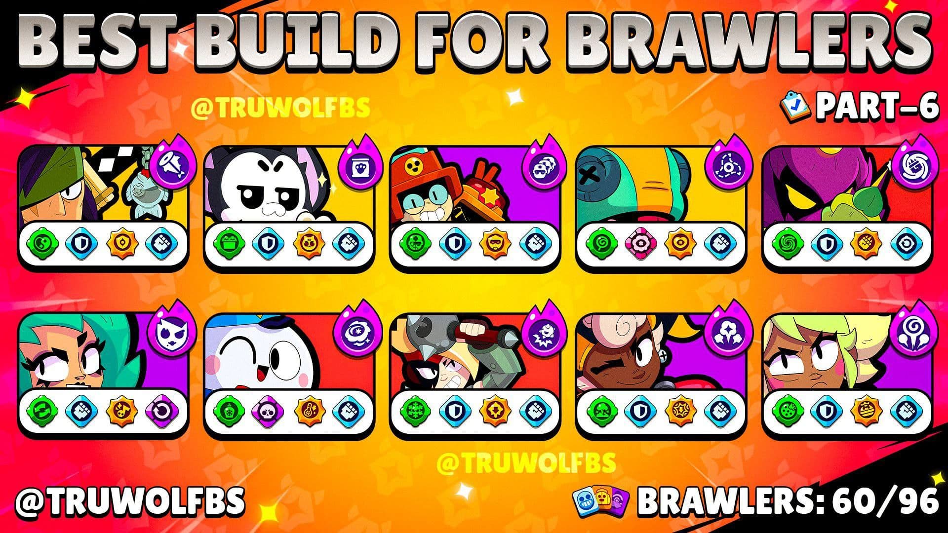 Оптимальные сборки для бойцов в Brawl Stars: полное руководство