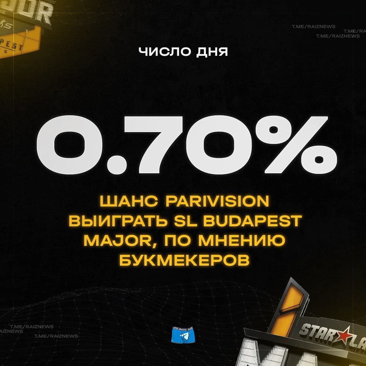 PARIVISION на третьей стадии: смогут ли Jame и dastan удивить фаворитов?