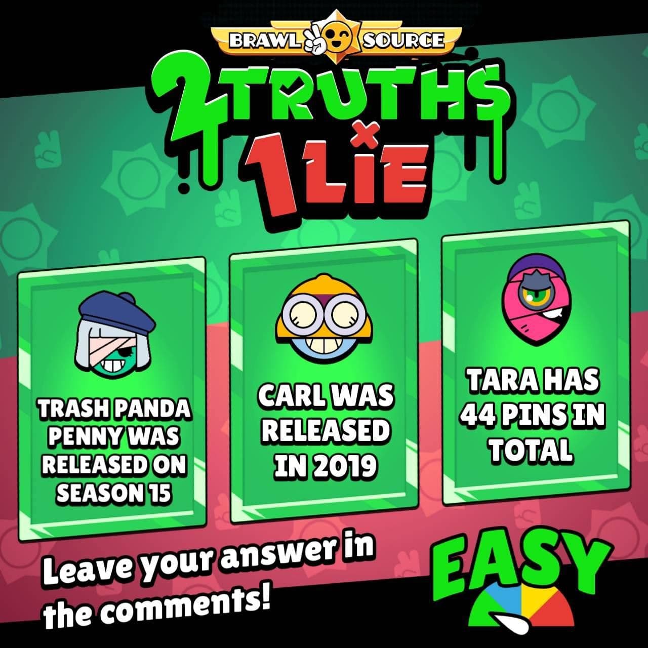 Интересные факты о Brawl Stars: проверьте свою эрудицию