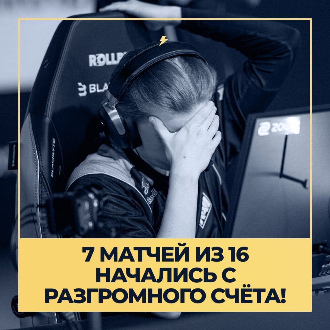 Первый день турнира: неожиданные разгромы и яркие возвращения