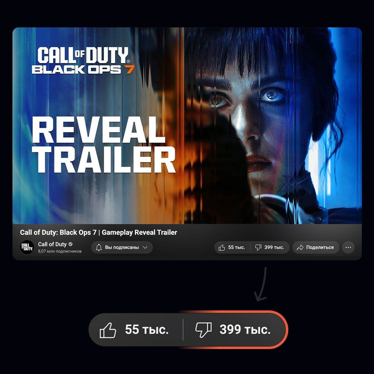 Трейлер Call of Duty Black Ops 7 стал рекордсменом по дизлайкам
