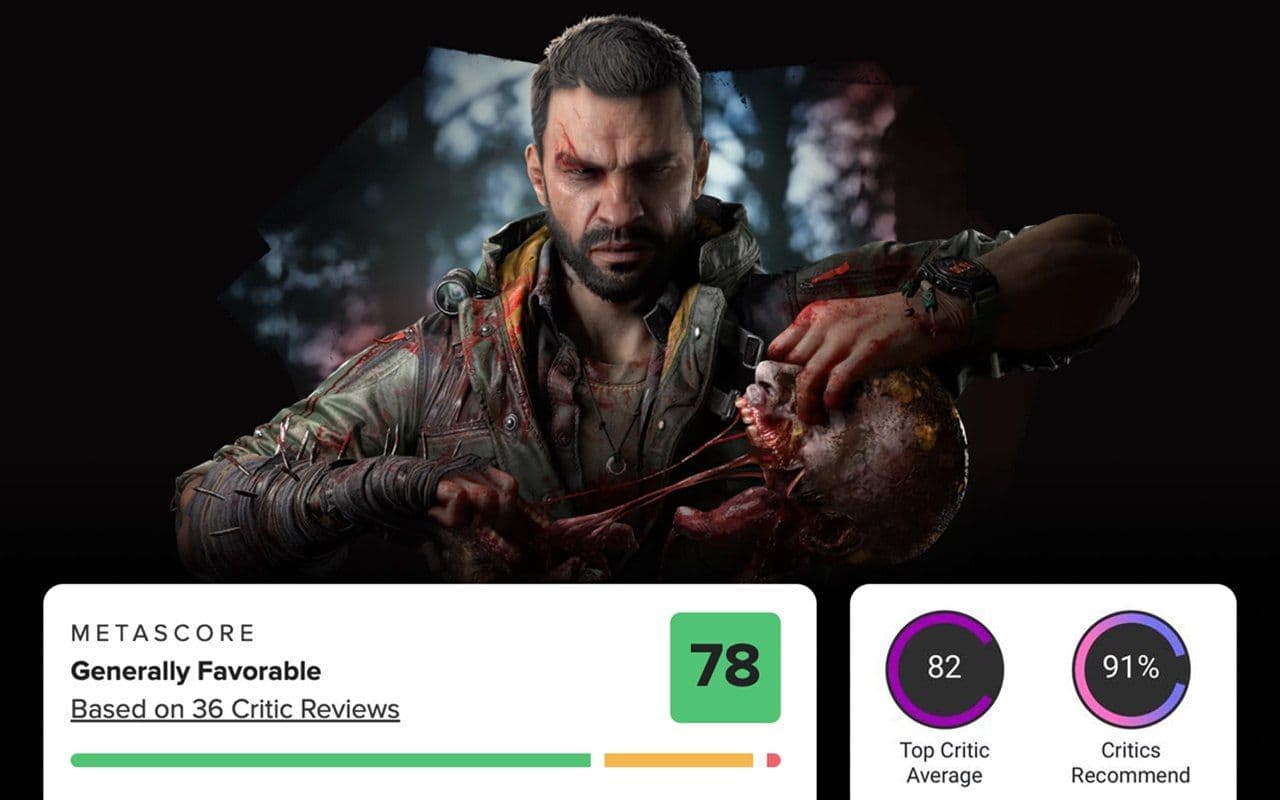 Dying Light: The Beast получила высокие оценки критиков и уже доступна на Xbox Series X|S, PS5 и PC