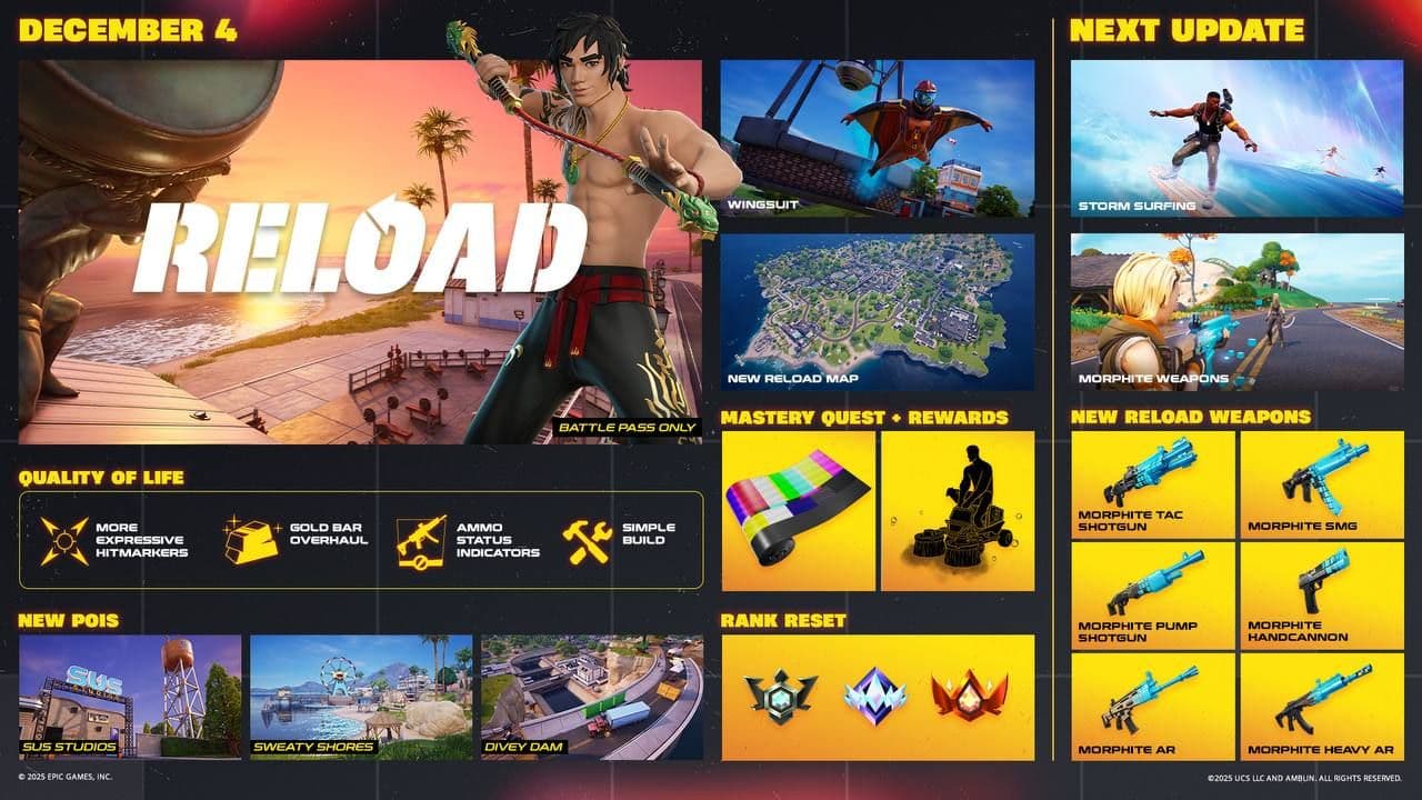 Fortnite представляет обновления для режимов Reload и Blitz: что нового?