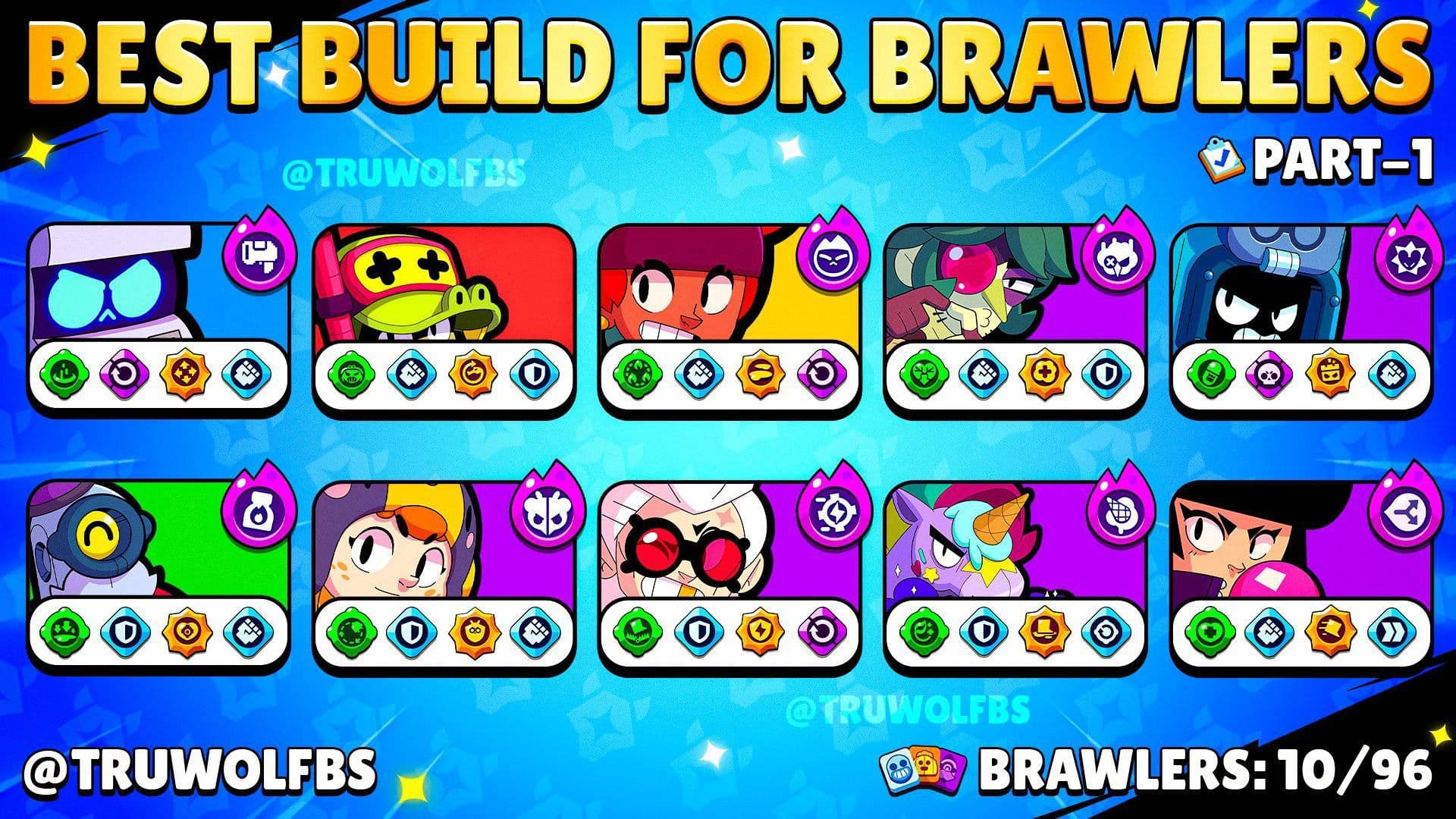 Лучшие билды для бойцов в Brawl Stars: полное руководство