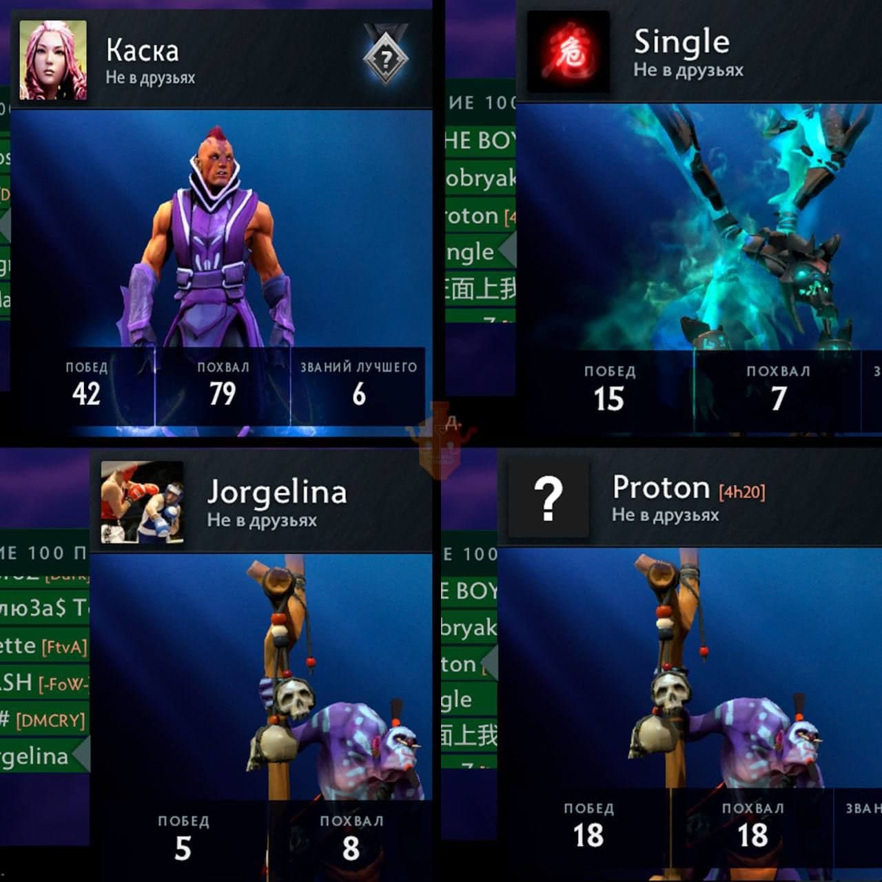 Анализ аккаунтов в топ-100 фэнтези Dota 2 выявил подозрительную активность