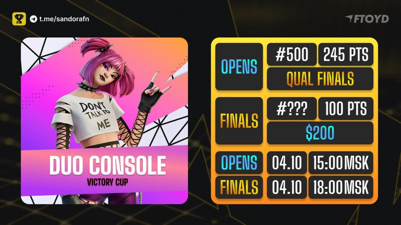 Старт Duo Victory Console Cash Cup: правила, система начисления очков и стратегии для победы