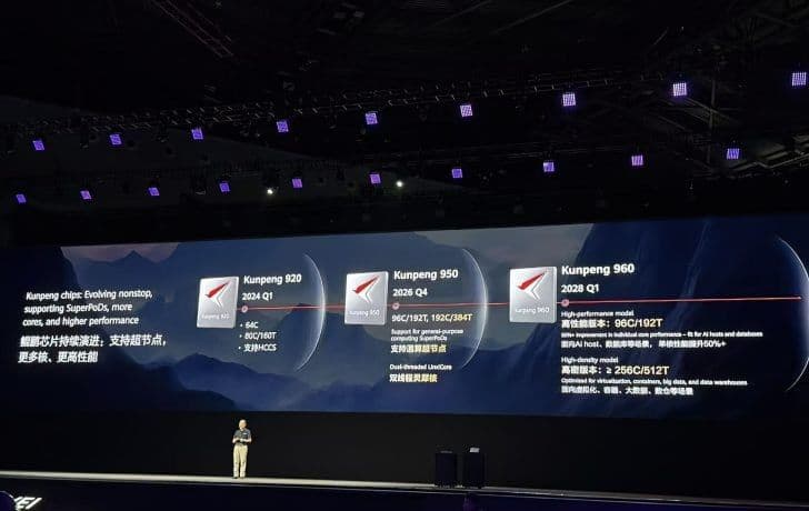 Huawei анонсировала мощные серверные процессоры Kunpeng нового поколения для ИИ-систем