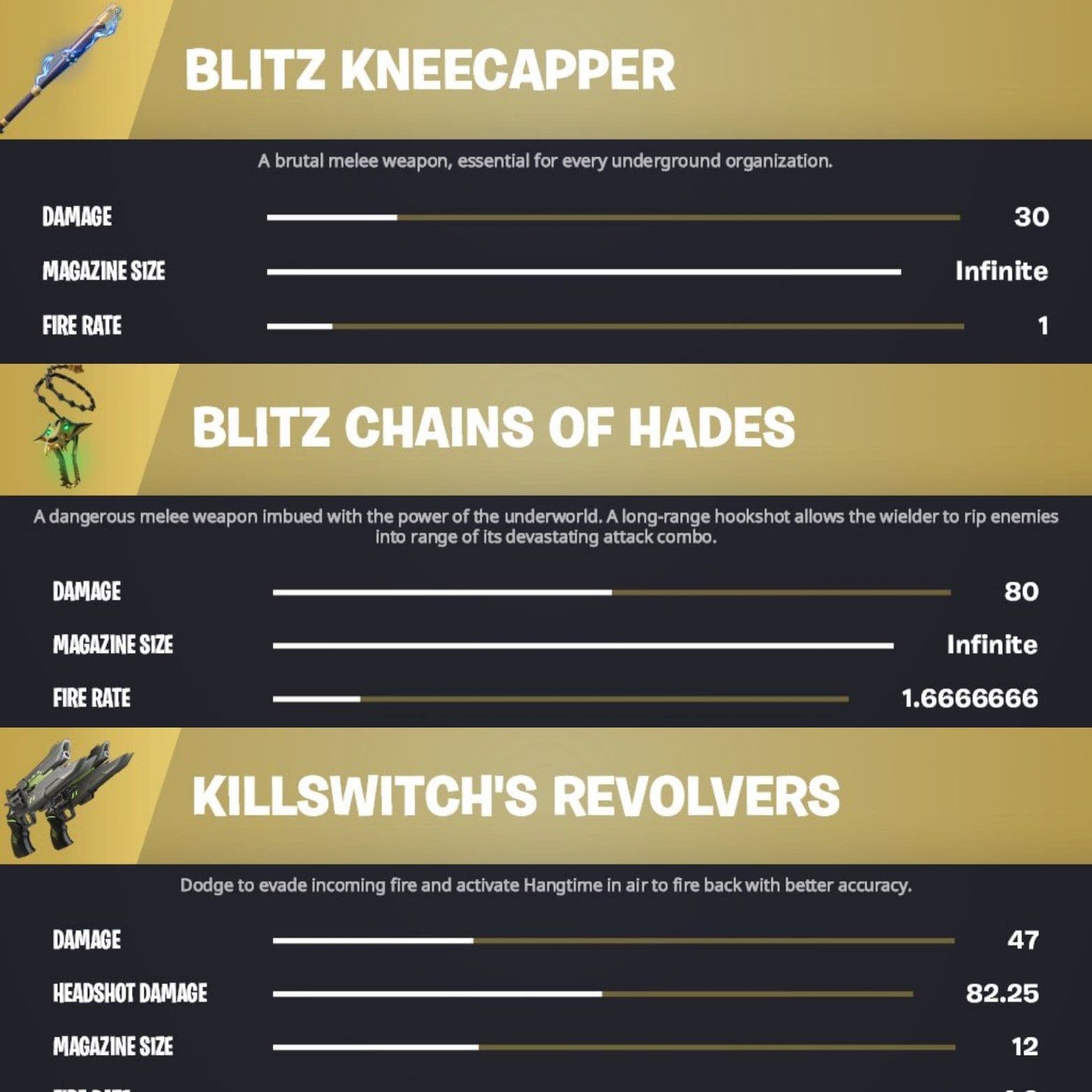 Новые предметы добавлены в режим Blitz Битвы в Fortnite