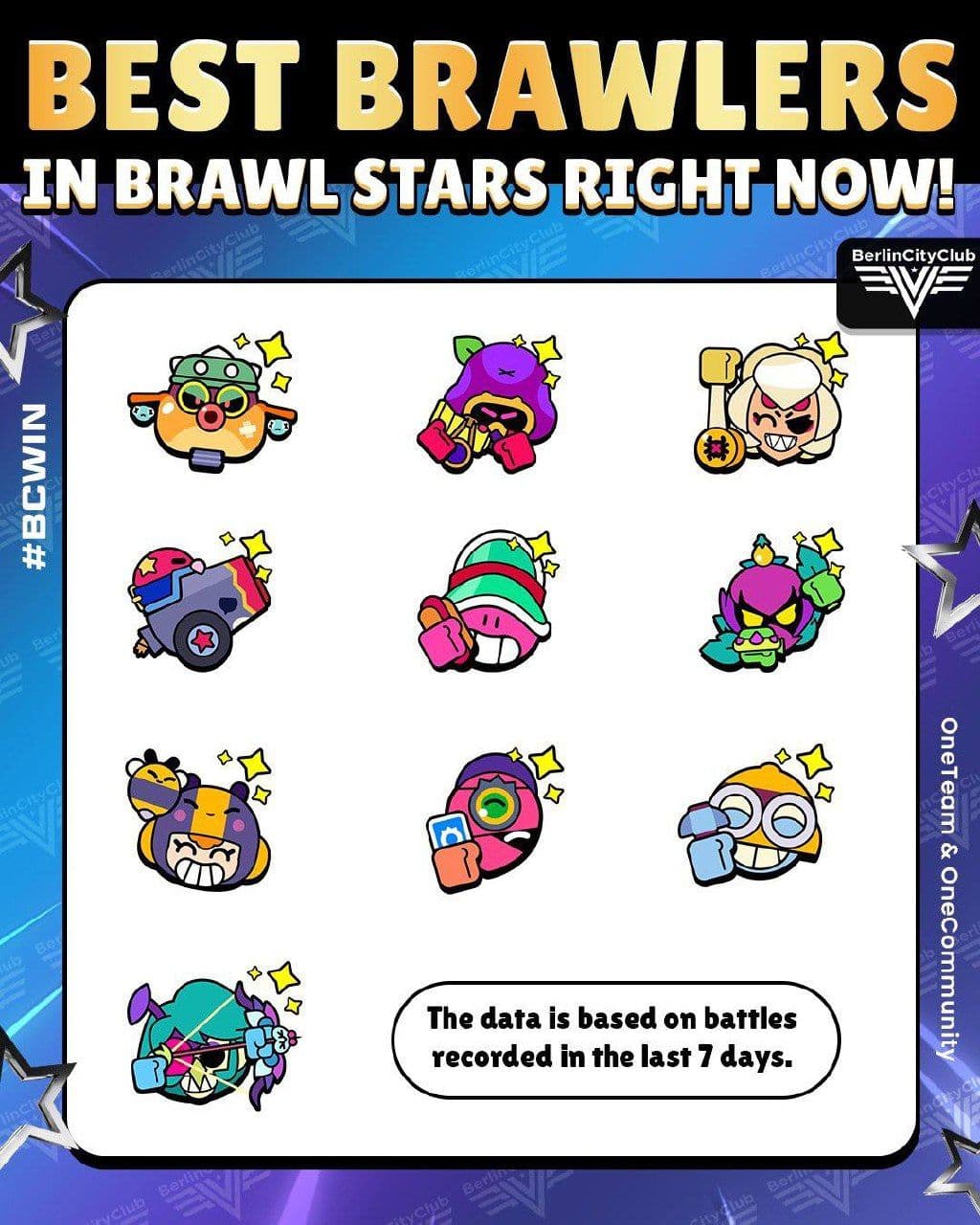 Топ лучших бойцов в Brawl Stars на текущий момент