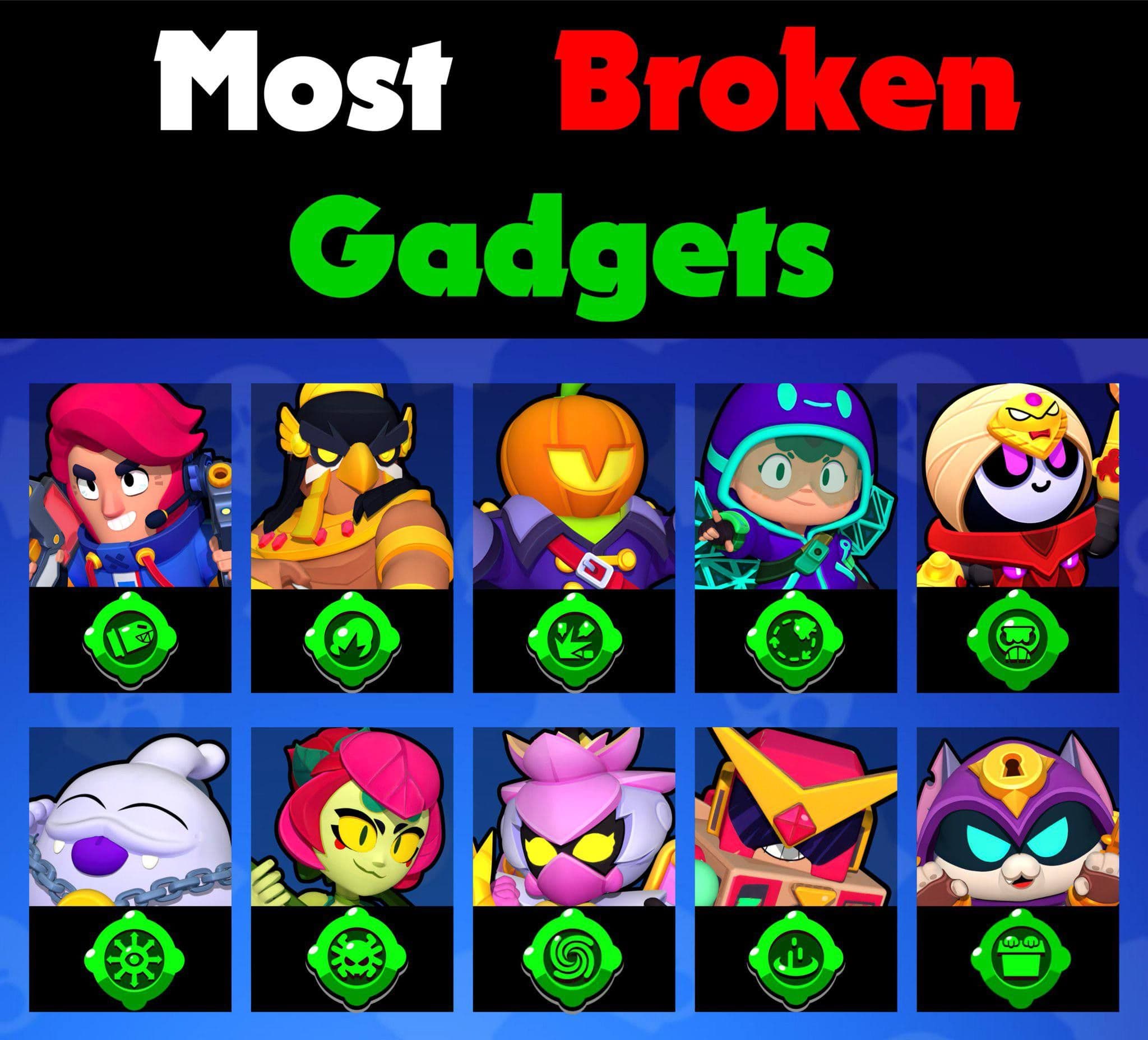 Сломанные гаджеты в Brawl Stars: история самых проблемных механик
