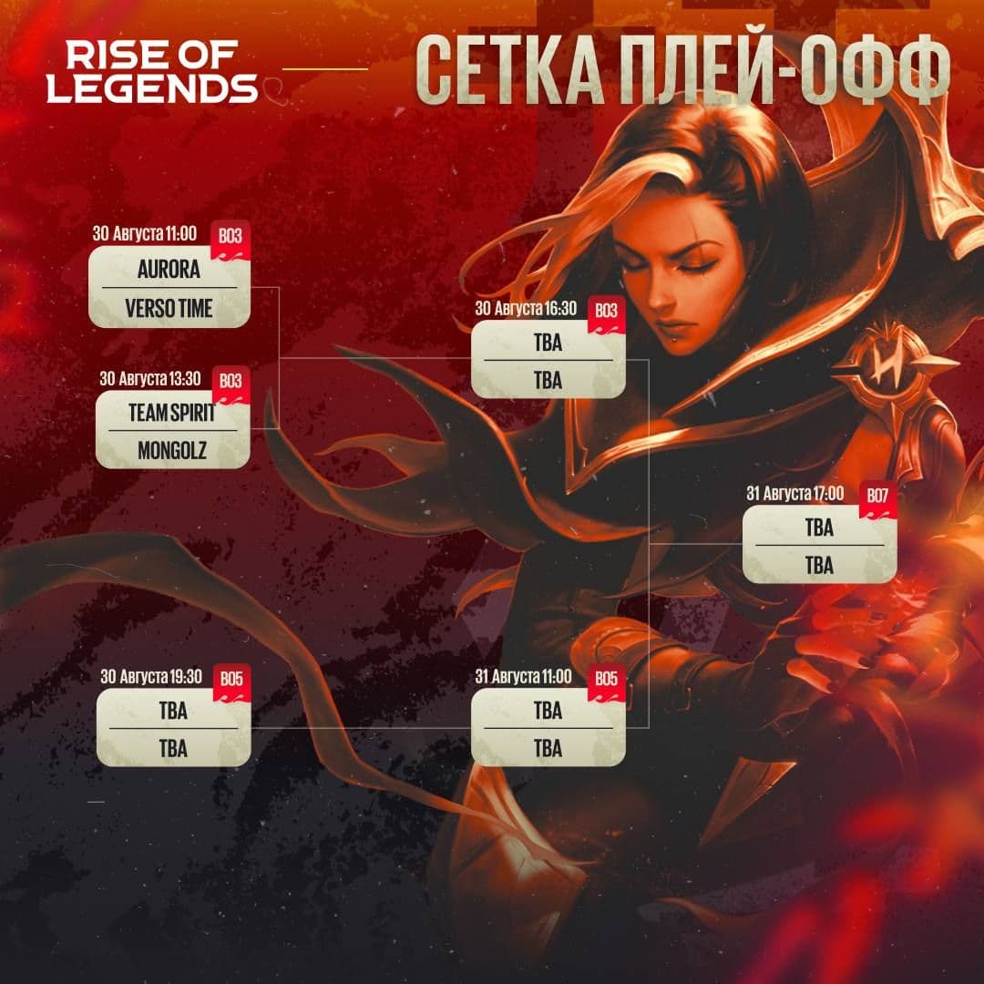 Захватывающий LAN-финал Rise of Legends: расписание и ожидания