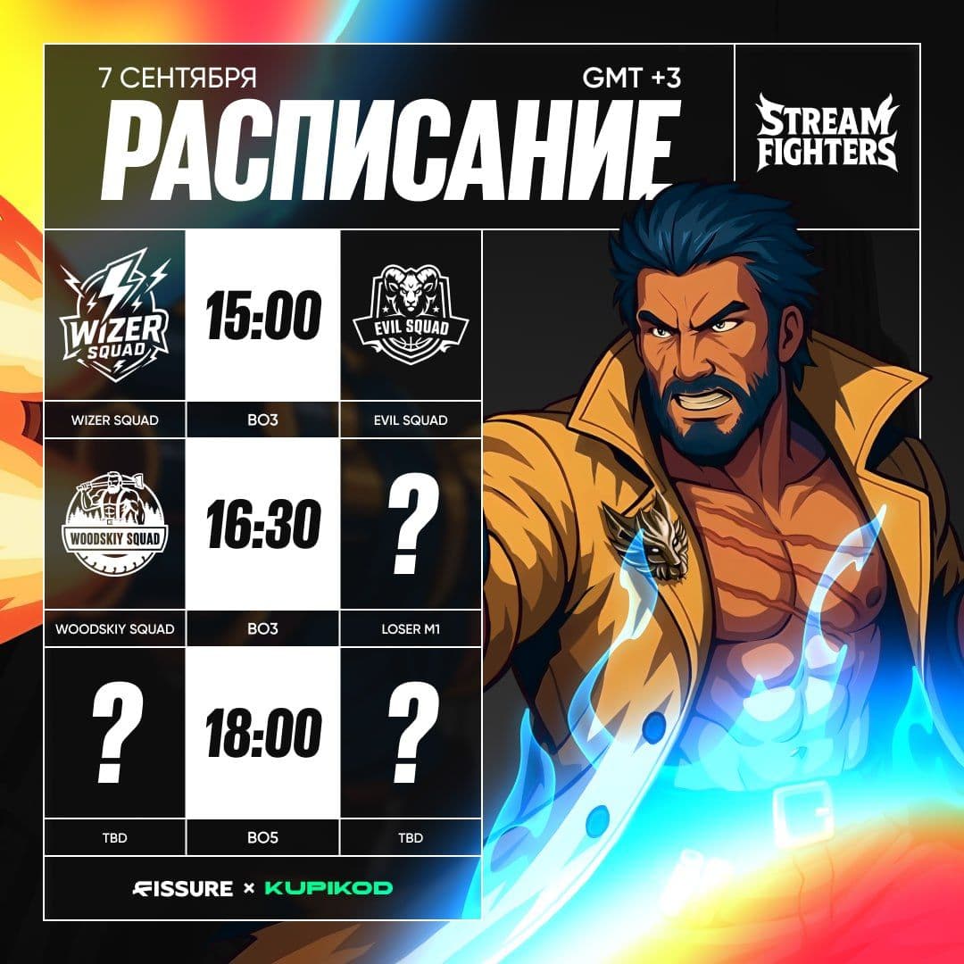 Titamin Squad завершают выступление в Rise of Legends: Stream Fighters