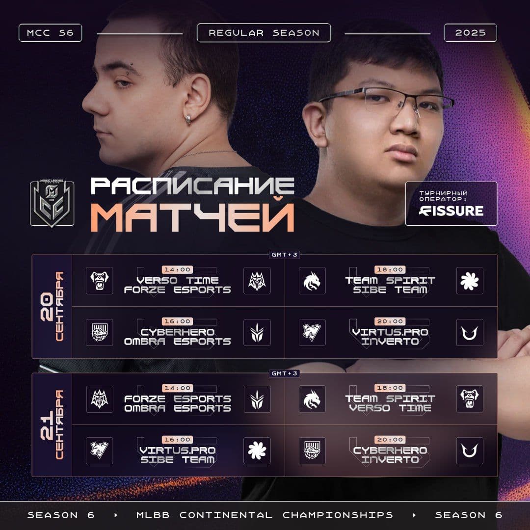 MCC S6: Расписание второй недели и ключевые моменты чемпионата