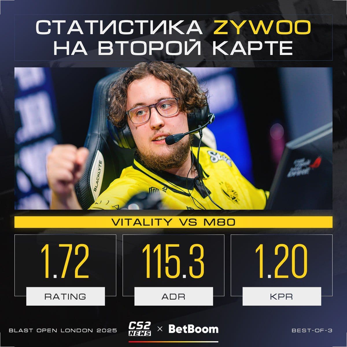 Знаменитый игрок ZywOo возвращается в игру на второй карте