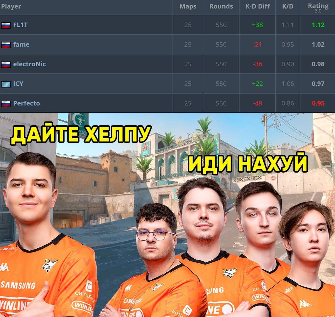 Virtus.pro представляет обновленный состав по Counter-Strike 2