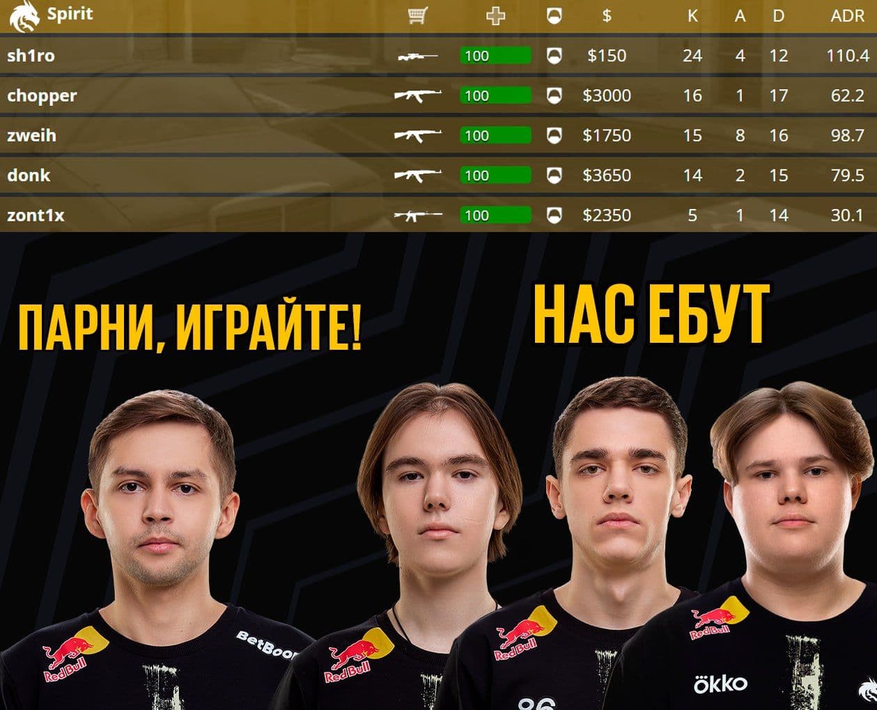 Утечка информации о тимспике Spirit в Counter-Strike 2