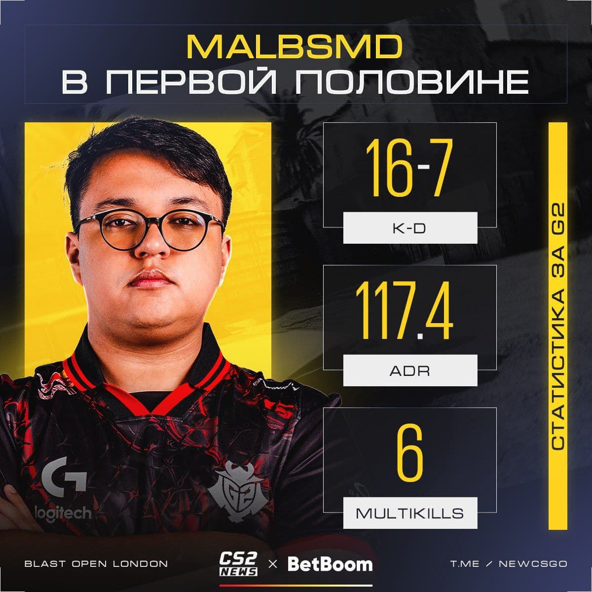 malbsMd демонстрирует мастерство на десайдере в Counter-Strike 2