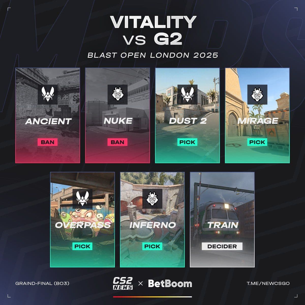 Эпический финал BLAST Open London: сражение между Vitality и G2