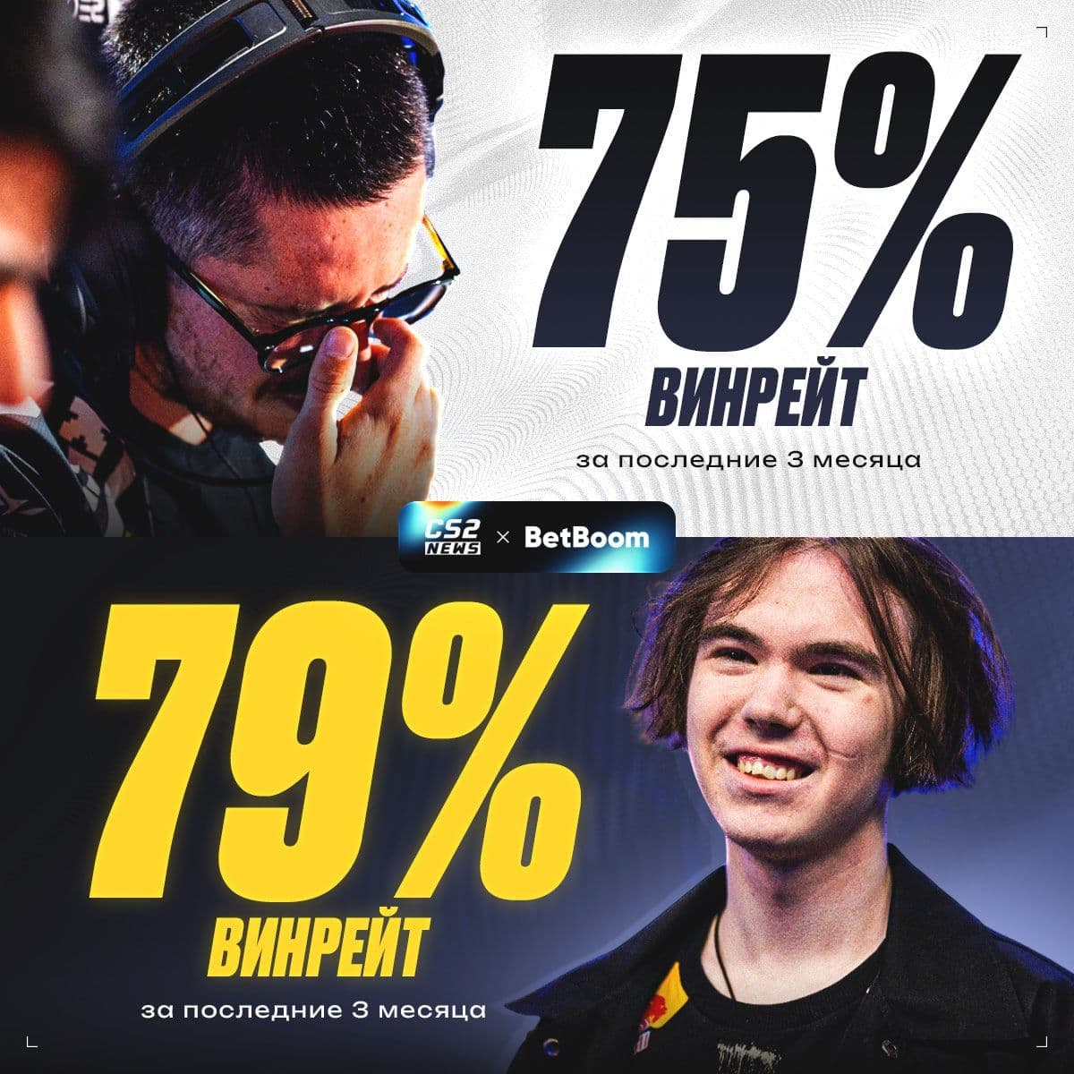 Vitality демонстрирует впечатляющий винрейт в Counter-Strike 2