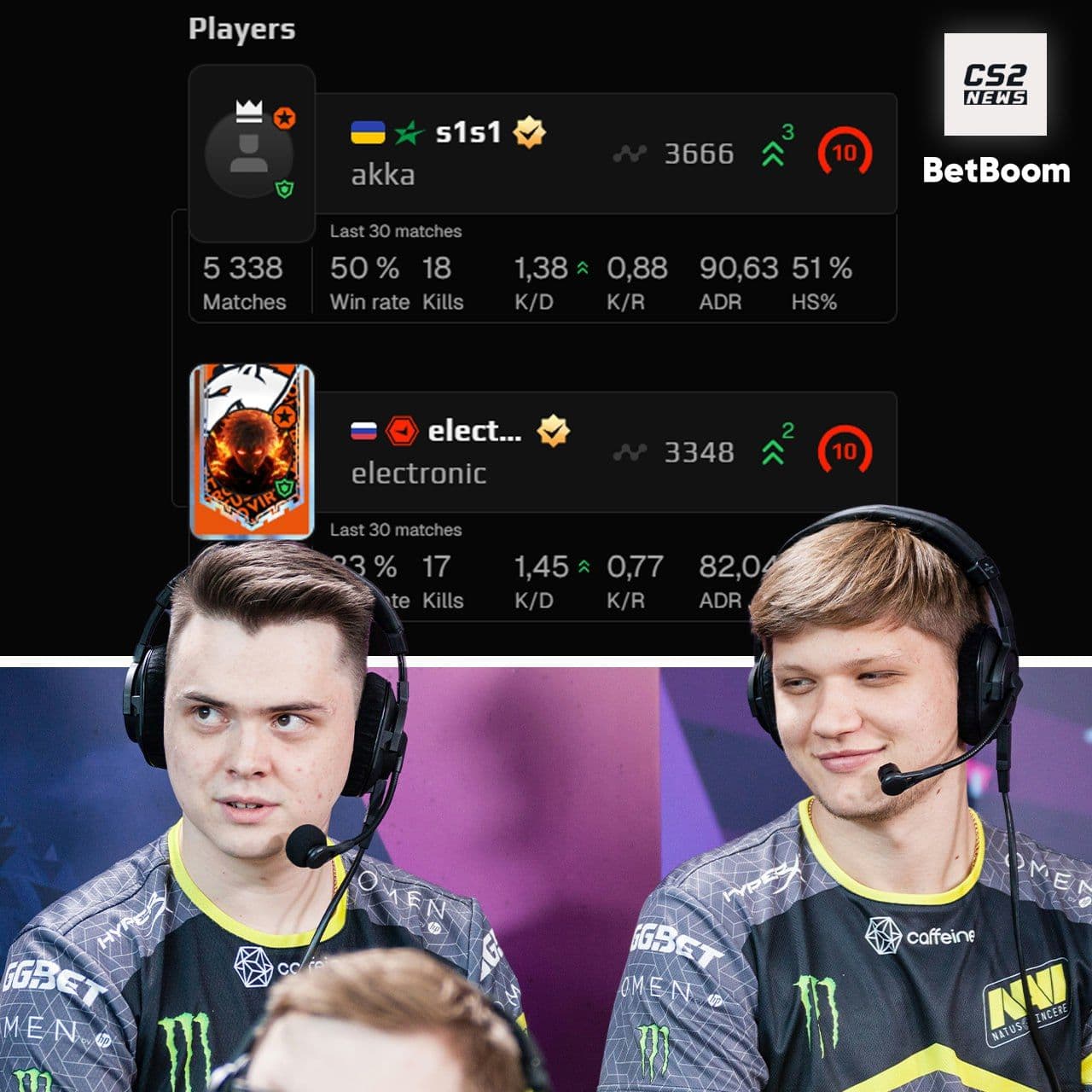 Легендарный дуэт s1mple и electroNic вновь вместе на FACEIT